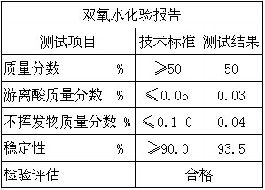 27.5%雙氧水-1.jpg